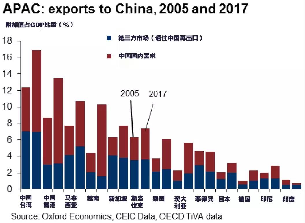 中国移动合约机机型_破碎机机型_首都航空319机型机龄